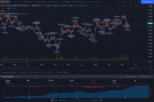 Кракен магазин kraken4am com